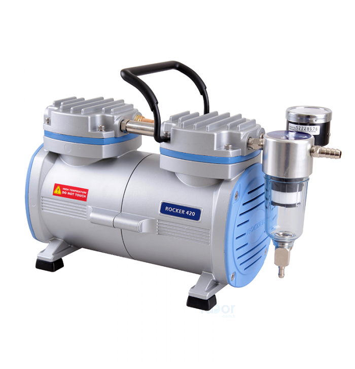 Rocker 420 Yağsız Kompresör 100 psi / 25 L/dak / 1400 rpm